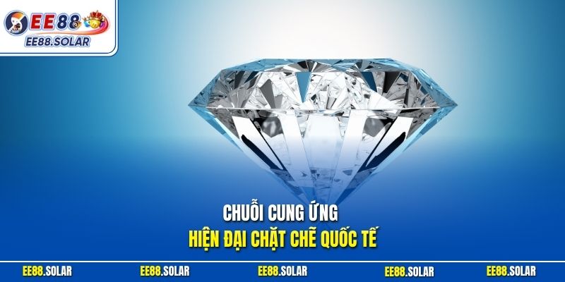 Chuỗi cung ứng hiện đại chặt chẽ quốc tế